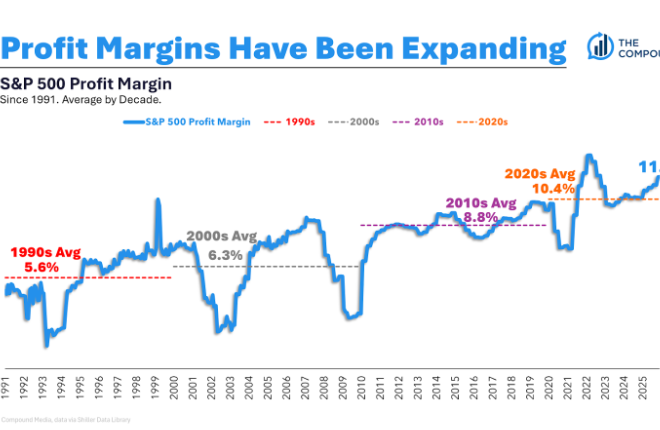 The Compound and Friends: Jeremy Grantham, Stop Ruining My Perfectly Good Bear Market