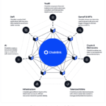 Talk Your Book: How to Fix the Plumbing of the Financial System