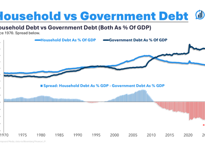 Animal Spirits: Hi-Yo Silver!
