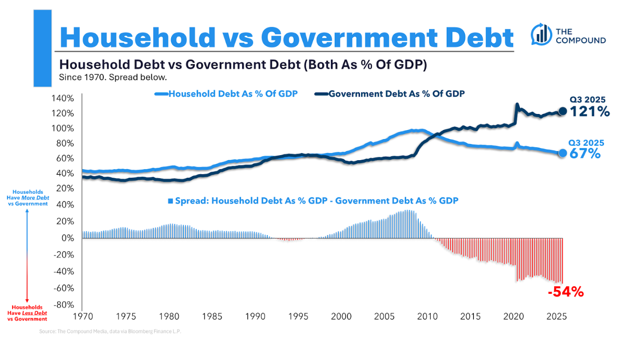 Animal Spirits: Hi-Yo Silver!