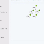 AVL Trees – DEV Community
