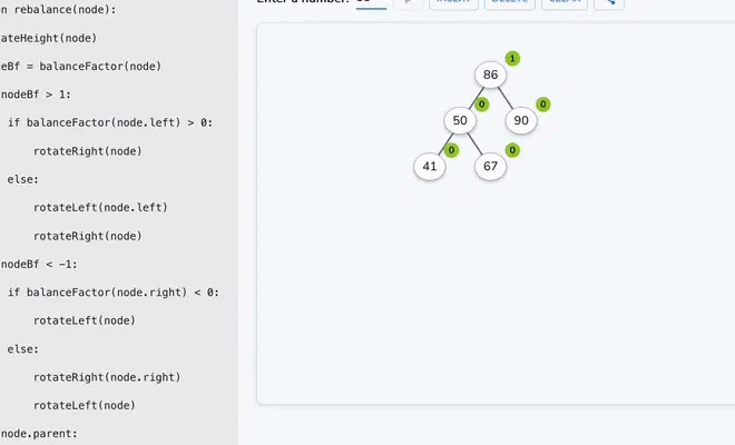 AVL Trees – DEV Community