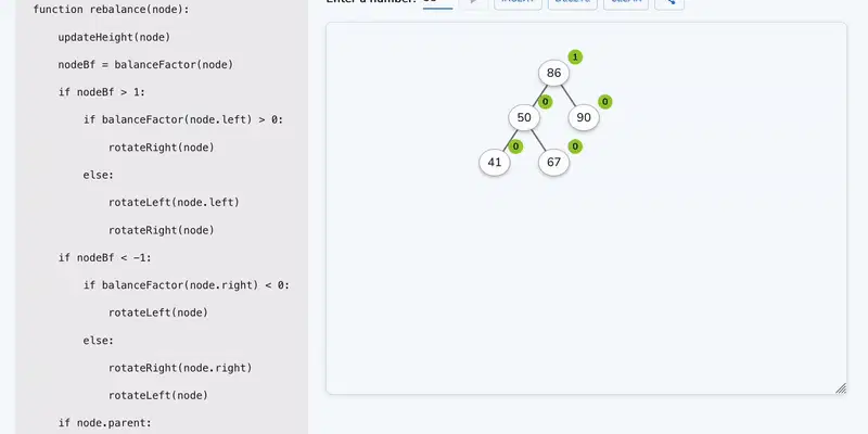 AVL Trees – DEV Community
