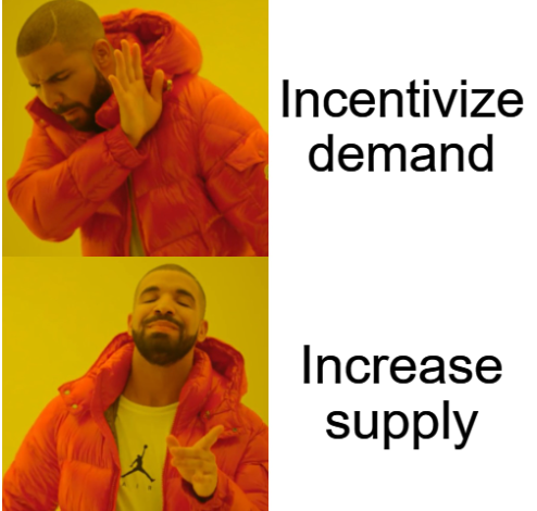 How to Fix the Housing Market