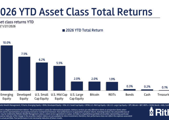 Is Diversification Finally Working Again?