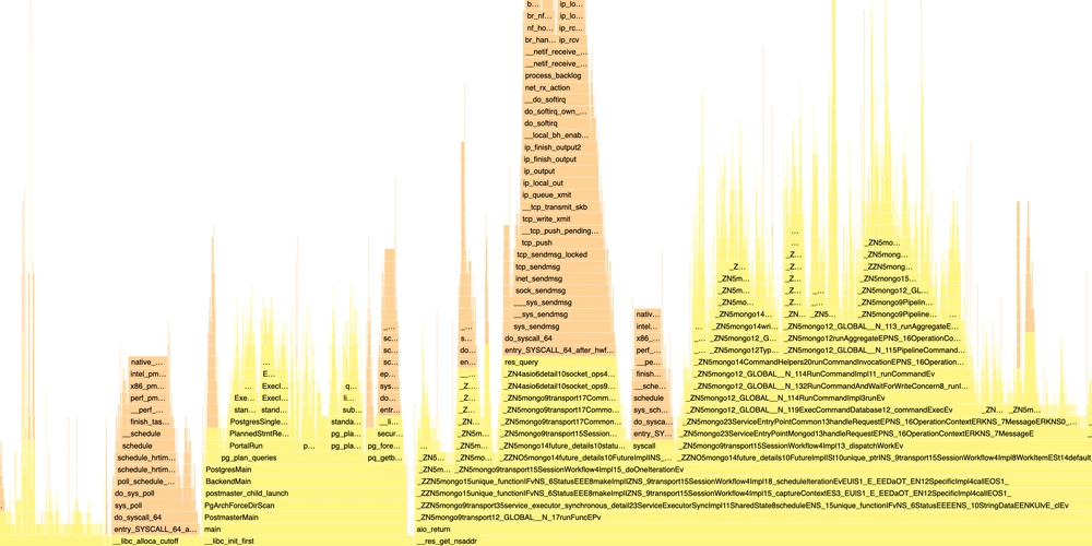 PgBench on MongoDB via Foreign Data Wrapper