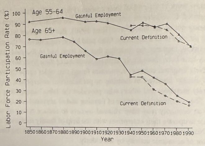 Should You Stop Working When You Become Financially Independent?