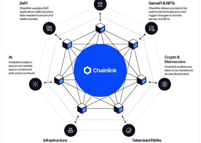 Talk Your Book: How to Fix the Plumbing of the Financial System