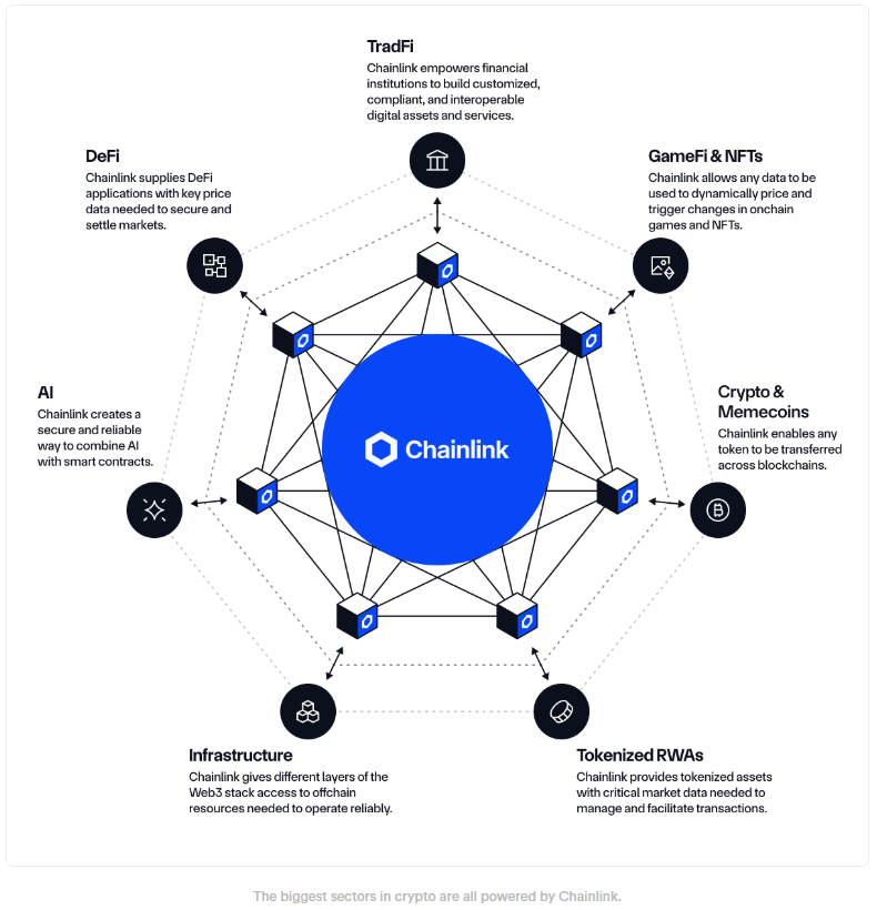 Talk Your Book: How to Fix the Plumbing of the Financial System