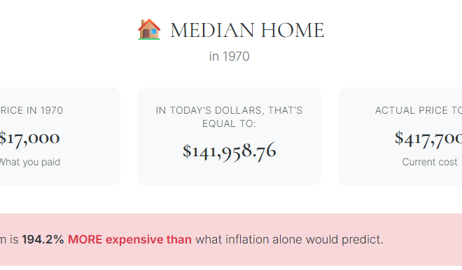 Housing Price Inflation – A Wealth of Common Sense