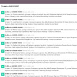 How StrongDM’s AI team build serious software without even looking at the code