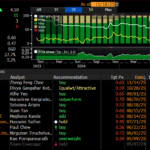 ThaiBev – Attractive Valuations; Muted Expectations and Market Underweight — A Potential Black Horse for 2026 (23 Nov 25) – Ernest Lim's Investing Blog